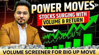 Volume Screener For Big Up Moves  Learn Stock Market [upl. by Eniamart]