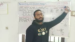 Part1 Electropositivity and ionization energy  9th Class chemistry  chno8 [upl. by Lola397]