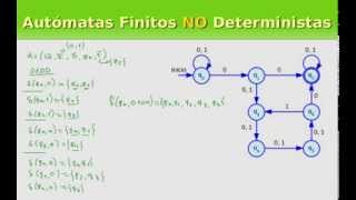 Autómatas Finitos NO Deterministas la Función de Transición Extendida y el Lenguaje [upl. by Naerda310]