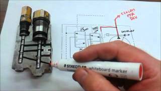 REXROTH LOAD SENSING DRF DFR PUMP CONTROL EXPLAINED PART 1 [upl. by Huxley]