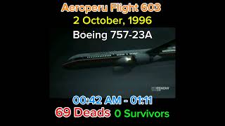 Aeroperu flight 603 crash plane music crash plane 1983 b767 [upl. by Ybocaj]