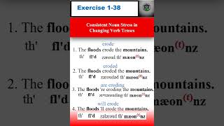 Consistent Noun Stress in Changing Verb Tenses americanaccenttraining english [upl. by Ailaht]