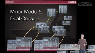 Yamaha RIVAGE PM Expanded your system with V20 [upl. by Eedrahc]