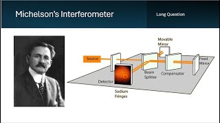 Michelson interferometer Class 11 Physical optics [upl. by Crifasi]