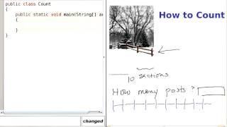 Counting Iterations  Intro to Java Programming [upl. by Nnylaf261]