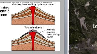 Lava Domes and The Plinian Cycle [upl. by Chubb]