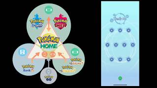 How to use the Wonder Box feature in Pokémon HOME [upl. by Lanrev]