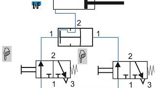 Pneumatikkurs UND Funktion per Zweidruckventil [upl. by Ynavoj]