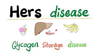 Glycogen Storage Disease type 6 GSDVI  Hers Disease  Causes Symptoms Diagnosis [upl. by Ena]