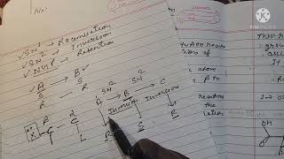 Neighbouring Group participation reaction NGP [upl. by Keyte]