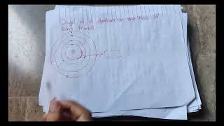 1st Year Chemistry Chapter 5 Hydrogen Spectrum and Origin of Hydrogen Spectrum  Lecture 15 [upl. by Del]