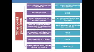 2023 ICD 10 CM CODING GUIDELINES FOR COVID 19 [upl. by Coats]