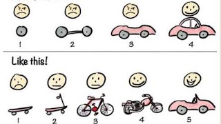 Making sense of MVP Minimum Viable Product [upl. by Remde]