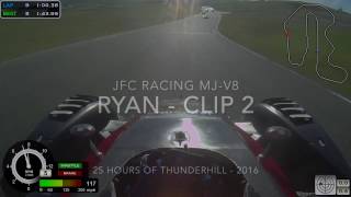 2016 NASA 25 Hours of Thunderhill  Chase Down the Leaders [upl. by Tirza]