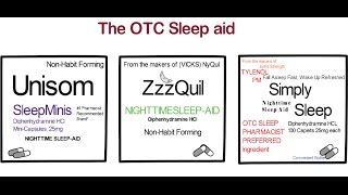 The Deconstruction of Unisom ZzzQuil and Simply Sleep [upl. by Piper]