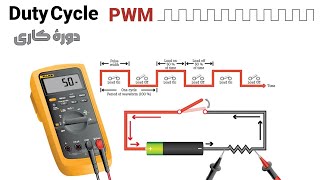 آموزش تعمیرات موبایل  PWM و شناخت تحلیل مدار [upl. by Wilda]