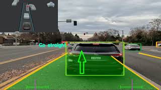 Self drving Car detect lane and vehicle  visualization  using opencv  Yolo  lane detection [upl. by Jeffery]