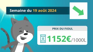 Prix ​​du fioul domestique  semaine du 19 août 2024 [upl. by Eselahc]