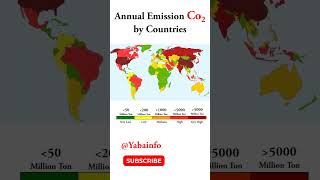 Co2 Emission shorts [upl. by Anippesuig53]