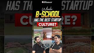 Top BSchools for Startup Culture Where Innovation Thrives 🏫 shorts [upl. by Nolyaj436]