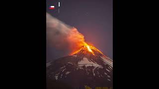 Los países con más volcanes activos urckari geografia educacion volcanes [upl. by Orian]