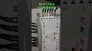 Coaxial cable termination cabling RJ6 [upl. by Wong992]