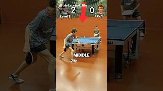 Crazy table tennis challenges shorts [upl. by Barbaresi54]