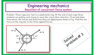 resultant of coplanar concurrent force system problem 3new [upl. by Nibot802]