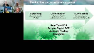 BioRads Expert Panel Discussion Relevance of COVID19 Testing with Droplet Digital PCR [upl. by Serafina]