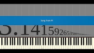 Song from Pi Arranged by David Macdonald  Piano Tutorial [upl. by Edieh674]