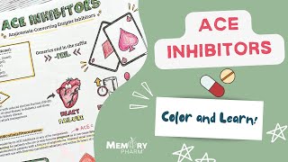 ACE Inhibitors Made Easy Mnemonics Mechanism of Action Side Effects Counseling [upl. by Alanson908]