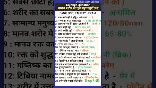 science most important question  science GK question answer  मानव शरीर से संबंधित प्रश्न [upl. by Schalles]