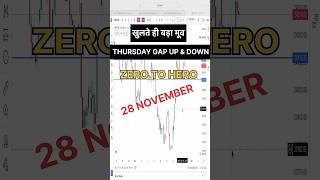 THURSDAY  28 NOV 2024  GAP UP OR DOWN  TOMORROW NIFTY PREDICTION amp BANKNIFTY ANALYSIS trading [upl. by Esiuolyram]