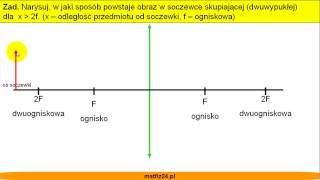 Soczewki skupiające i promienie  Zadanie  Matfiz24pl [upl. by Aivonas982]