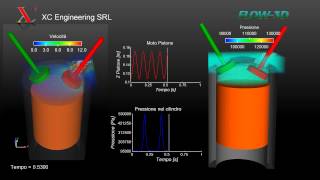 4 Stroke Single Cylinder Engine Simulation with Flow3D by XC Engineering  Motore Monocilindrico 4T [upl. by Enovad]