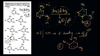 What products are formed when the following compounds is treated with Br2 in the presence of FeBr3 [upl. by Bank]