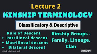 Kinship Terminology  Dimensions of Kinship sociologyugcnet clan lineage upscsociology kinship [upl. by Deehsar]