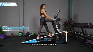 Home Use Treadmill AF 438 – Elevate Your Runs Elevate Your Life [upl. by Romeyn]