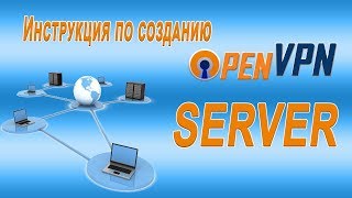 Инструкция по созданию OpenVPN сервера 1 часть [upl. by Hekker783]