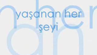 Rafet El Roman  Bana sen Lazimsin lyrics [upl. by Steinman4]