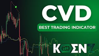 Beginners Guide  CVD  Cumulative Volume Delta  Best Indicator For Trading  Profit Made Easy [upl. by Mita]