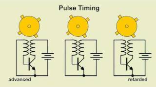 Solar Perpetual Bedini Motors 6 [upl. by Ettennaj]