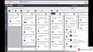 ITSM y ITOM en ServiceNow [upl. by Ayrb]