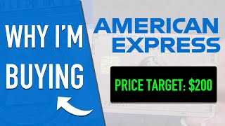 American Express Stock  AXP stock analysis  Dividend growth stock to buy now [upl. by Katherina495]