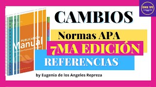 ◀️🥇🔴TUTORIAL  NORMAS APA 7 EDICIÓN REFERENCIAS BIBLIOGRÁFICAS 2022 SÉPTIMA 7MA 🔴  EJEMPLOS🔴 [upl. by Akenit102]