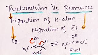 Tautomerism Vs Resonance  Tautomerism organic chemistry  JEE  NEET [upl. by Kcitrap]