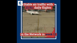 EUROCONTROL aviation network update  Week 12 2023 [upl. by Brindell]