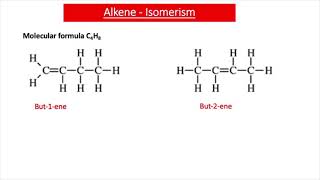 Isomers GCSE Chemistry [upl. by Shantha803]