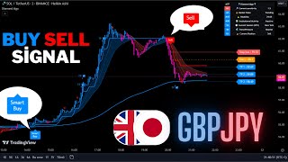 🔴Live GBPJPY 5Minute Buy And Sell Signals Trading SignalsScalping StrategyDiamond Algo [upl. by Eirallih]