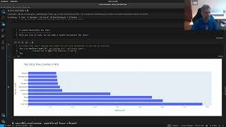 Making Bar Charts with Pandas and Plotly Express [upl. by Fredenburg7]